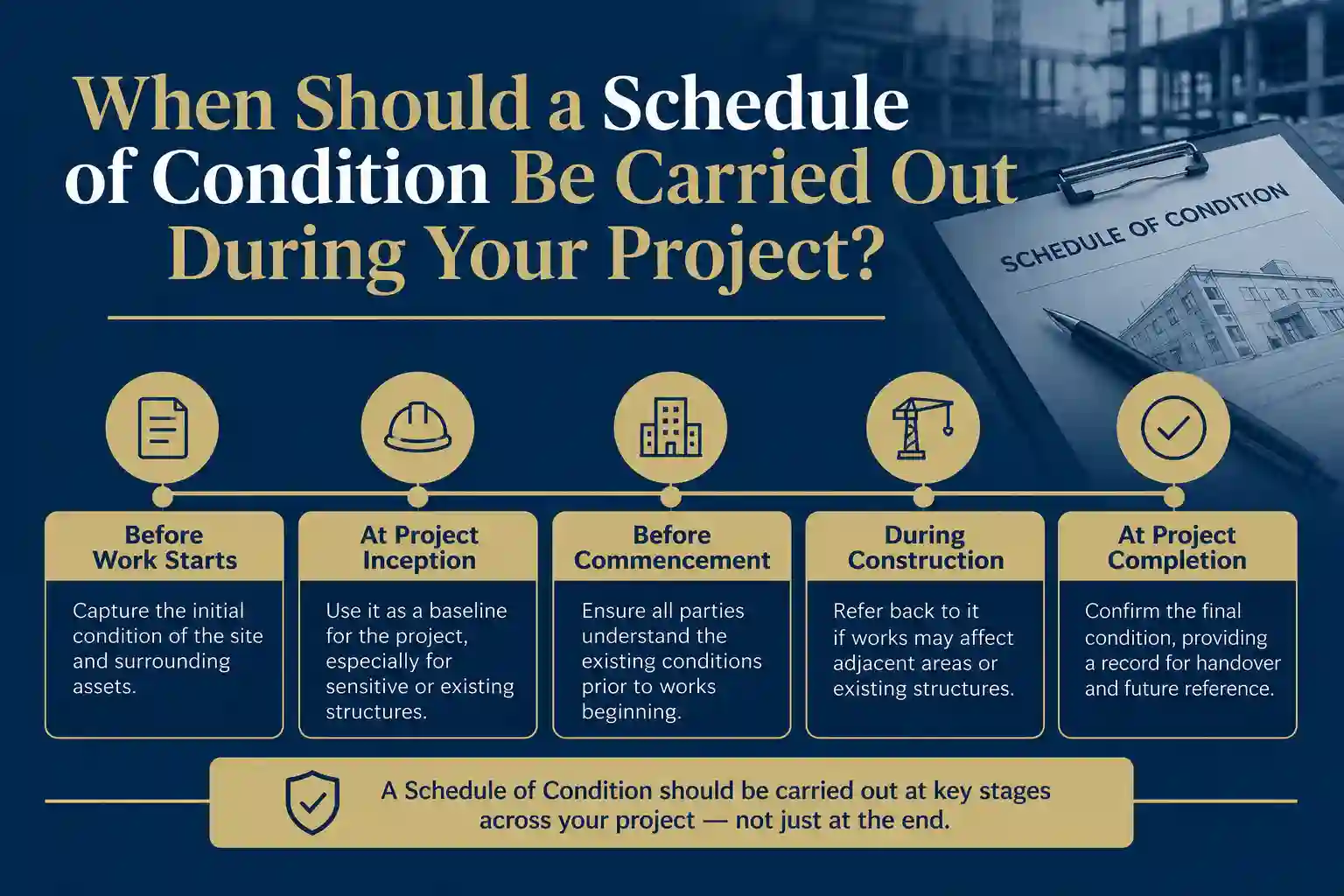 When Should a Schedule of Condition Be Carried Out During Your Project Wootton Bassett?